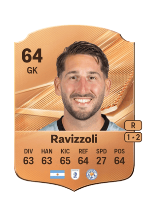Ravizzoli - 64 - Rare