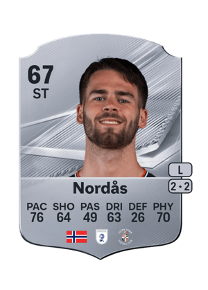 Carta de Lasse Nordås no FC 27
