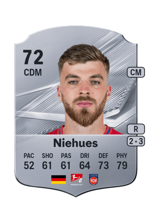 Niehues - 72 - Rare
