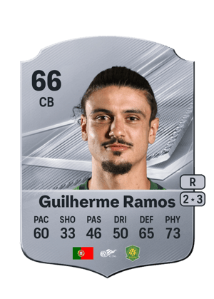 Guilherme Ramos - 66 - Rare
