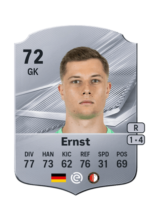 Ernst - 72 - Rare
