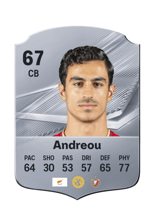 Andreou - 67 - Rare