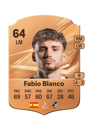 Fabio Blanco - 64 - Rare