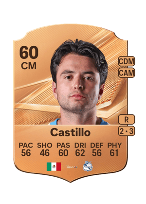 Castillo - 60 - Rare
