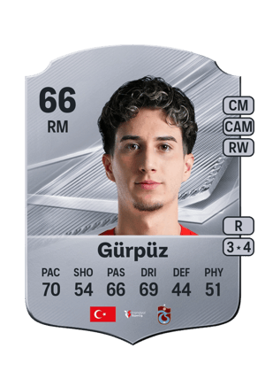 Gürpüz - 66 - Rare