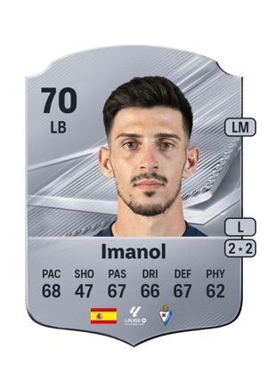 Imanol - 70 - Rare