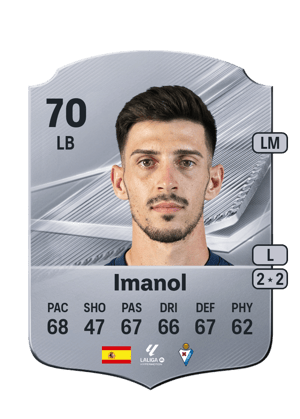 Imanol - 70 - Rare
