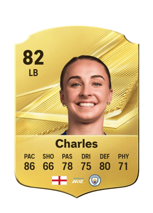 Charles - 82 - Rare