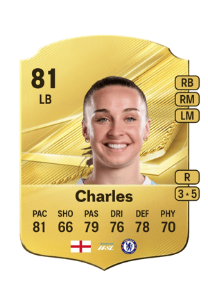 Charles - 82 - Rare