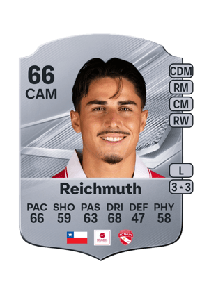 Reichmuth - 66 - Rare