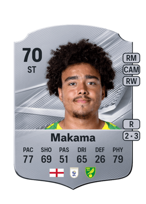 Makama - 70 - Rare