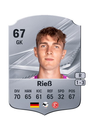 Rieß - 67 - Rare