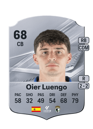 Oier Luengo - 68 - Rare