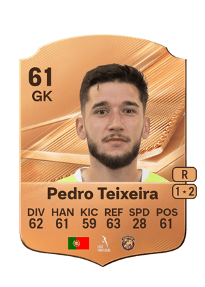 Pedro Teixeira - 61 - Rare