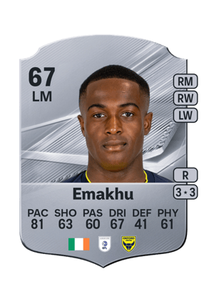 Aidomo Emakhu FC 27 card