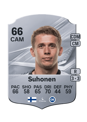 Anssi Suhonen FC 27 card