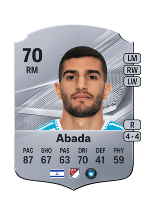 Abada - 70 - Rare