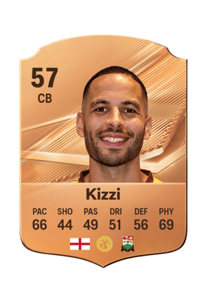 Kizzi - 57 - Rare