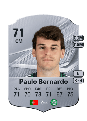 Paulo Bernardo - 71 - Rare