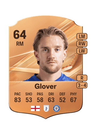 Glover - 64 - Rare