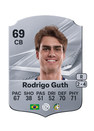 Rodrigo Guth - 69 - Rare