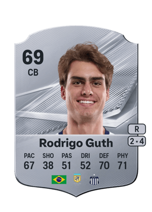 Rodrigo Guth - 69 - Rare