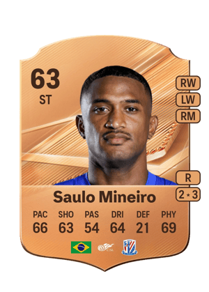 Saulo Mineiro - 63 - Rare