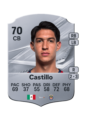 José Castillo FC 27 card