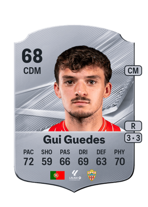 Gui Guedes - 68 - Rare
