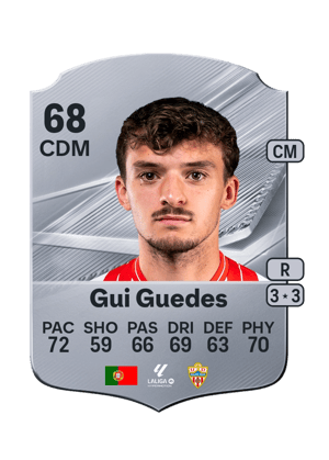 Carta de Gui Guedes no FC 27