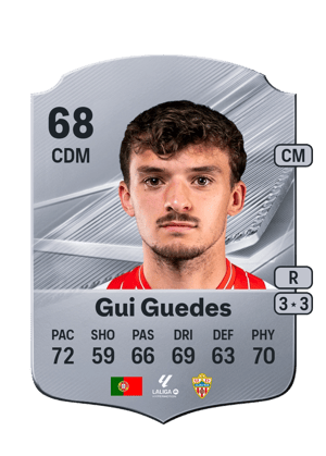 Gui Guedes - 68 - Rare