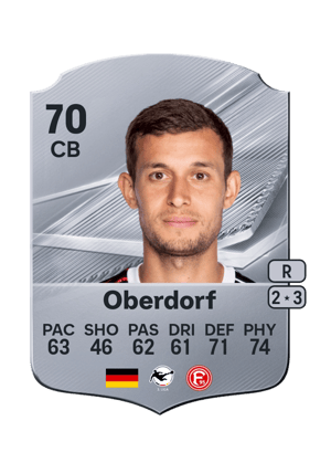 Oberdorf - 70 - Rare