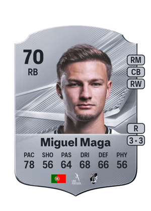 Miguel Maga - 70 - Rare