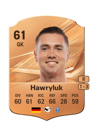 Hawryluk - 61 - Rare