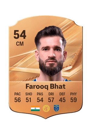 Farooq Bhat - 54 - Rare