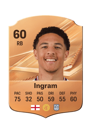 Ingram - 60 - Rare