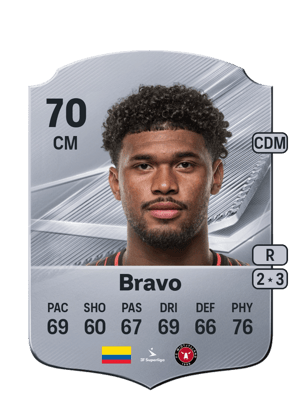 Bravo - 70 - Rare