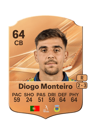Diogo Monteiro - 64 - Rare