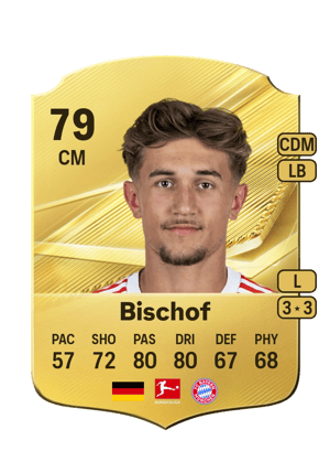 Bischof - 79 - Rare