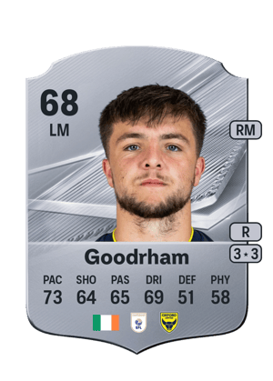 Goodrham - 68 - Rare