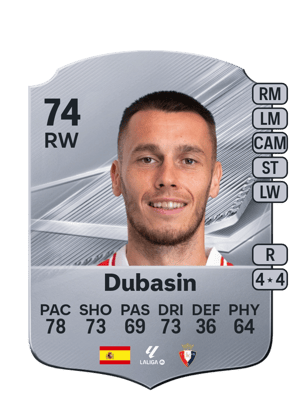 Dubasin FC 27 card