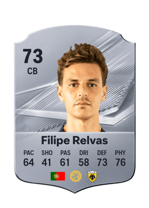 Filipe Relvas - 76 - Rare