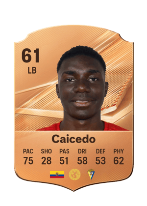 Caicedo - 61 - Rare