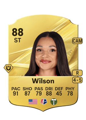 Wilson - 88 - Rare