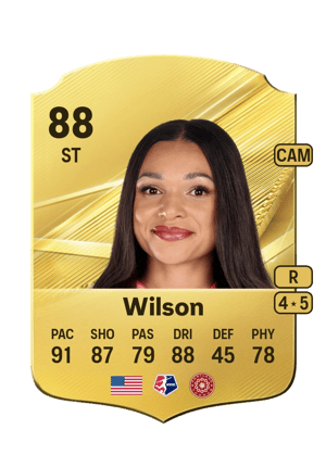 Wilson - 88 - Rare