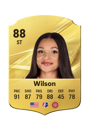Wilson - 88 - Rare