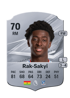 Rak-Sakyi - 70 - Rare
