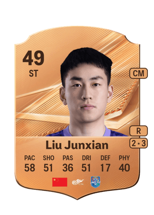 Liu Junxian - 49 - Rare