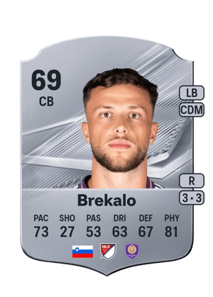 Brekalo - 69 - Rare