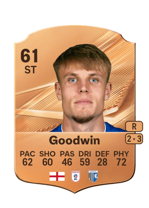 Will Goodwin FC 27 card